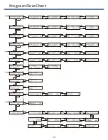 Preview for 12 page of EV-PEAK C1-XR Instruction Manual