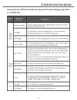 Preview for 13 page of EV-PEAK C1-XR Instruction Manual