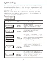 Preview for 22 page of EV-PEAK C1-XR Instruction Manual