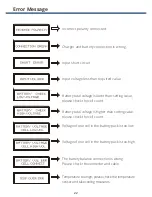 Preview for 24 page of EV-PEAK C1-XR Instruction Manual