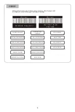 Preview for 6 page of EV-PEAK U4 Product Manual