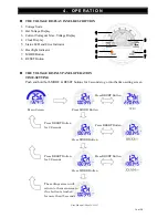 Предварительный просмотр 14 страницы EV Rider SportRider Owner'S Manual