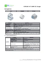 Preview for 7 page of EV-Vision EXP120K1-HT User& Installer'S Manual