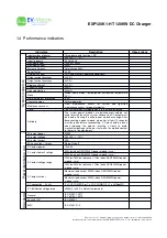 Preview for 8 page of EV-Vision EXP120K1-HT User& Installer'S Manual