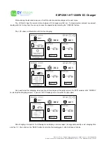 Preview for 17 page of EV-Vision EXP120K1-HT User& Installer'S Manual