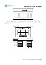 Preview for 19 page of EV-Vision EXP120K1-HT User& Installer'S Manual