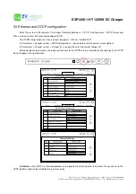 Preview for 21 page of EV-Vision EXP120K1-HT User& Installer'S Manual