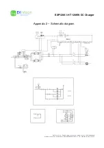 Preview for 25 page of EV-Vision EXP120K1-HT User& Installer'S Manual