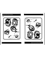 Preview for 2 page of Eva-Dry EDV-2200 Instruction Manual