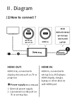 Предварительный просмотр 3 страницы EVA Sing Dongle ED02 Quick Start Manual