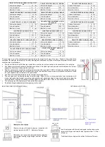 Предварительный просмотр 48 страницы EVA Stampaggi ANGLE Instruction Manual