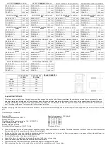 Предварительный просмотр 51 страницы EVA Stampaggi ANGLE Instruction Manual