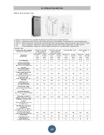 Предварительный просмотр 11 страницы EVA Stampaggi HYDRO CURVED FRONT 20 KW Instruction Manual