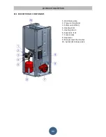 Предварительный просмотр 12 страницы EVA Stampaggi HYDRO CURVED FRONT 20 KW Instruction Manual