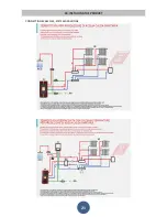 Предварительный просмотр 22 страницы EVA Stampaggi HYDRO CURVED FRONT 20 KW Instruction Manual