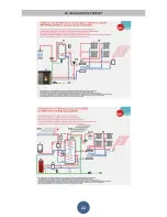 Предварительный просмотр 23 страницы EVA Stampaggi HYDRO CURVED FRONT 20 KW Instruction Manual