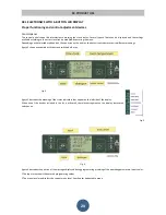 Предварительный просмотр 25 страницы EVA Stampaggi HYDRO CURVED FRONT 20 KW Instruction Manual