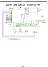 Предварительный просмотр 18 страницы EVA Stampaggi IPCN11,5 Instruction Manual