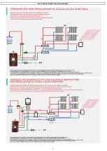 Предварительный просмотр 6 страницы EVA Stampaggi ISOTTA Instruction Manual