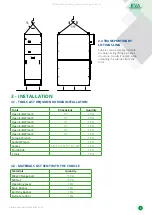 Предварительный просмотр 7 страницы EVA 36-CR Assembly, Operating, And Maintenance  Instructions