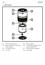 Предварительный просмотр 6 страницы EVA Alro one Manual