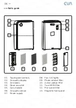 Предварительный просмотр 6 страницы EVA Alto Four Manual