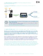 Предварительный просмотр 8 страницы EVA ArchiTech EVO Installation & User'S Instructions