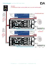 Предварительный просмотр 3 страницы EVA ArchiTech Pro Manual