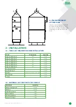 Предварительный просмотр 7 страницы EVA eva-36-CR Assembly, Operating, And Maintenance  Instructions