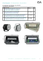 Предварительный просмотр 3 страницы EVA EVA HY20 MONO Mounting Installation Instructions