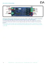 Предварительный просмотр 10 страницы EVA EVA HY20 MONO Mounting Installation Instructions