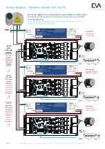 Предварительный просмотр 12 страницы EVA EVA HY20 MONO Mounting Installation Instructions