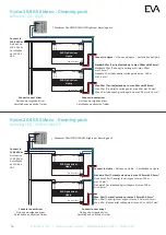 Предварительный просмотр 14 страницы EVA EVA HY20 MONO Mounting Installation Instructions