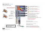 Предварительный просмотр 3 страницы EVA EVA-PIEZOSQ3-AMB-X Wiring Diagrams