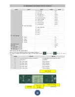 Предварительный просмотр 37 страницы EVA MAJOLICA LINE Instruction Manual