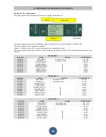 Предварительный просмотр 39 страницы EVA MAJOLICA LINE Instruction Manual