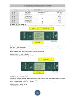 Предварительный просмотр 40 страницы EVA MAJOLICA LINE Instruction Manual