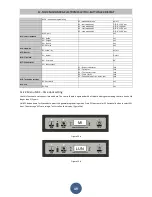 Предварительный просмотр 50 страницы EVA MAJOLICA LINE Instruction Manual