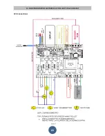 Предварительный просмотр 70 страницы EVA MAJOLICA LINE Instruction Manual