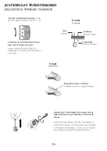 Предварительный просмотр 16 страницы EVA Royal 3800 Operator'S Manual