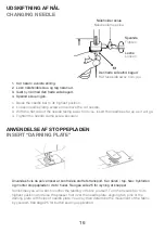 Preview for 17 page of EVA Royal 3800 Operator'S Manual