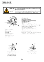 Preview for 32 page of EVA Royal 3800 Operator'S Manual