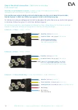 Preview for 12 page of EVA V3A-120LM Mounting Installation Instructions