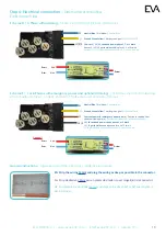 Preview for 13 page of EVA V3A-120LM Mounting Installation Instructions