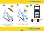 Предварительный просмотр 7 страницы Evac+Chair POWER 900 User Manual