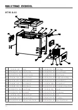 Предварительный просмотр 16 страницы EvaKool MAXI TRAC MT-45 Instruction Manual