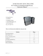 EvaKool RV25 Operation Manual preview