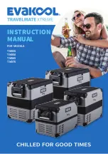 EvaKool TMX35 Instruction Manual preview