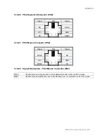 Предварительный просмотр 53 страницы Evalue Technology ECB-870 User Manual