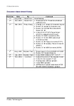 Preview for 12 page of Evalue Technology ECM-3610 User Manual